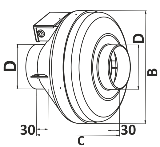 schem_cyclon